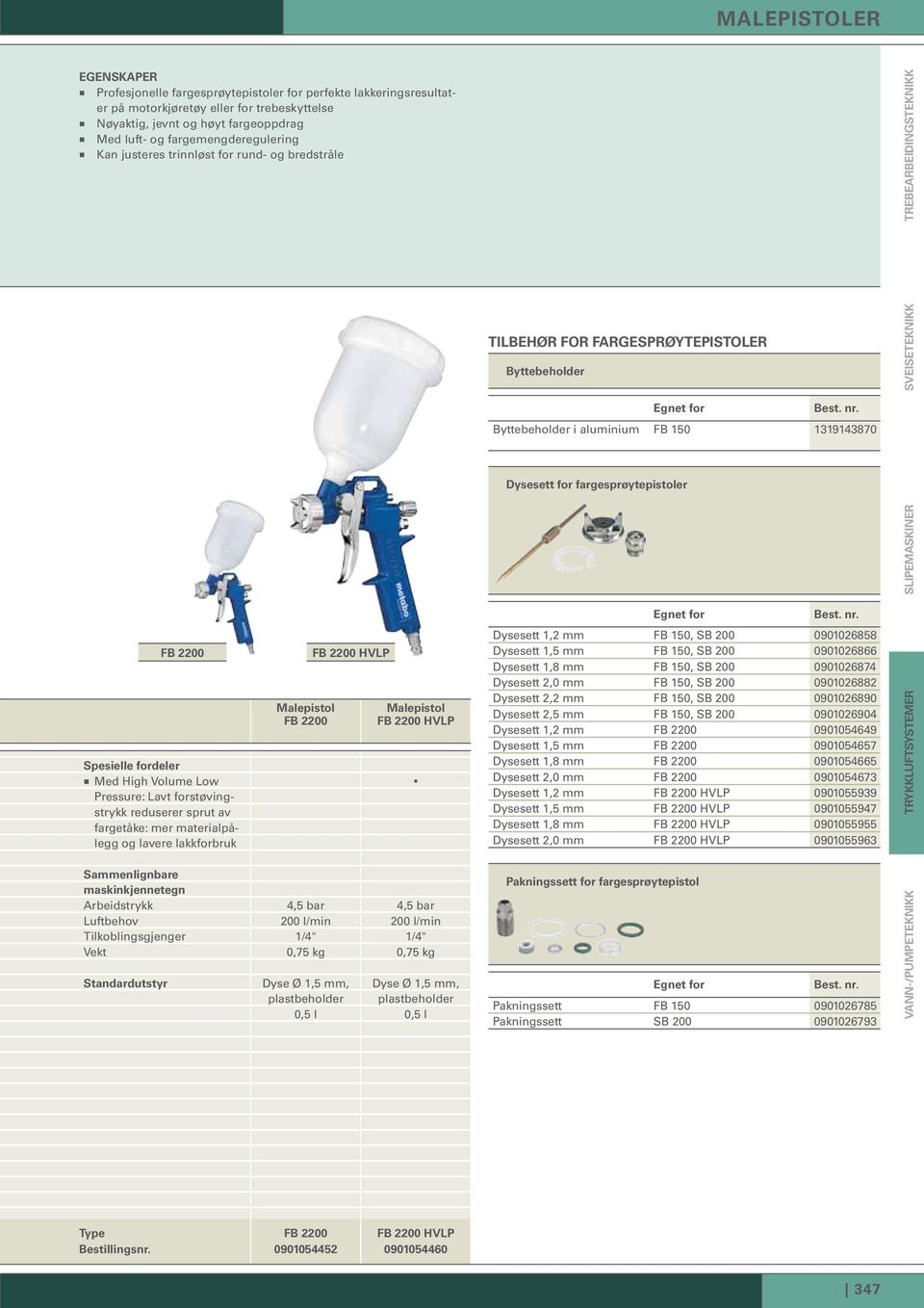 2200 HVLP 4,5 bar 4,5 bar 200 l/min 200 l/min Tilkoblingsgjenger 1/4" 1/4" 0,75 kg 0,75 kg Malepistol FB 2200 Dyse Ø 1,5 mm, plastbeholder 0,5 l Malepistol FB 2200 HVLP Dyse Ø 1,5 mm, plastbeholder