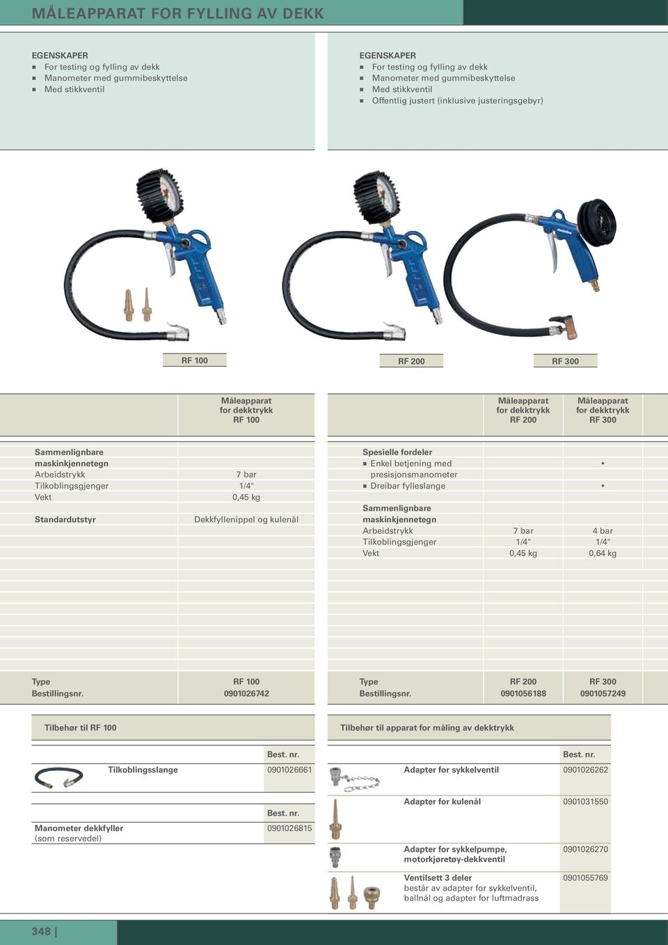 Dekkfyllenippel og kulenål Enkel betjening med presisjonsmanometer Dreibar fylleslange 7 bar 4 bar Tilkoblingsgjenger 1/4" 1/4" 0,45 kg 0,64 kg Type RF 100 Bestillingsnr.