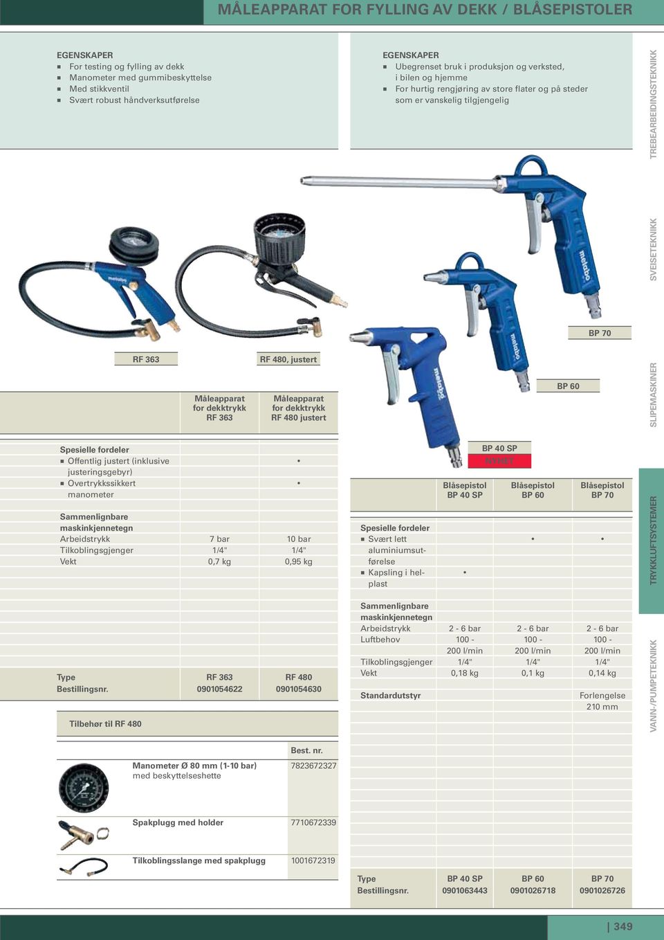 manometer Måleapparat for dekktrykk RF 363 RF 480, justert Måleapparat for dekktrykk RF 480 justert 7 bar 10 bar Tilkoblingsgjenger 1/4" 1/4" 0,7 kg 0,95 kg Type RF 363 RF 480 Bestillingsnr.