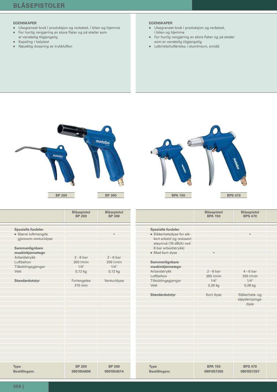 i aluminium, smidd BP 200 BP 300 BPA 150 BPS 470 Blåsepistol BP 200 Blåsepistol BP 300 Blåsepistol BPA 150 Blåsepistol BPS 470 Større luftmengde gjennom venturidyse 2-6 bar 2-6 bar 200 l/min 200