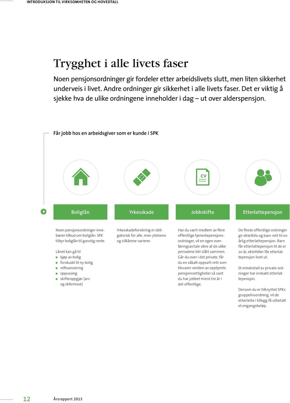 Får jobb hos en arbeidsgiver som er kunde i SPK Boliglån Yrkesskade Jobbskifte Etterlattepensjon Noen pensjonsordninger innebærer tilbud om boliglån. SPK tilbyr boliglån til gunstig rente.