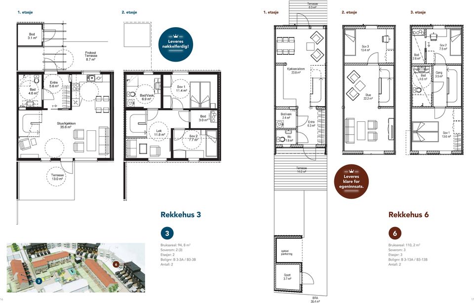 Rekkehus 3 3 Rekkehus 6 6 6 Bruksareal: 94, 8 m Soverom: (3)