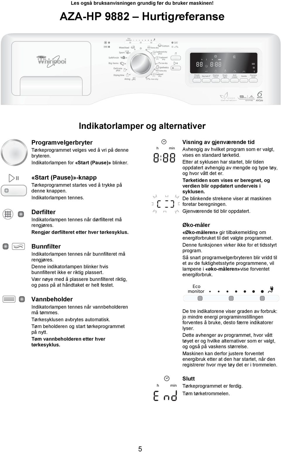 Dørfilter Indikatorlampen tennes når dørfilteret må rengjøres. Rengjør dørfilteret etter hver tørkesyklus. Bunnfilter Indikatorlampen tennes når bunnfilteret må rengjøres.