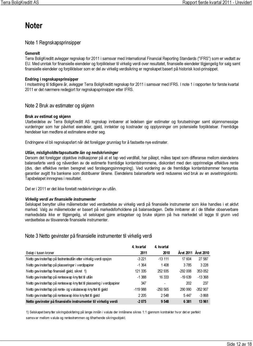 virkelig verdisikring er regnskapet basert på historisk kost-prinsippet. Endring i regnskapsprinsipper I motsetning til tidligere år, avlegger Terra BoligKreditt regnskap for 2011 i samsvar med IFRS.