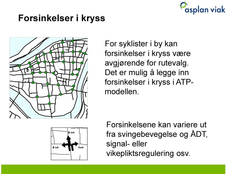 Det er mulig å legge inn forsinkelser i kryss i ATPmodellen.