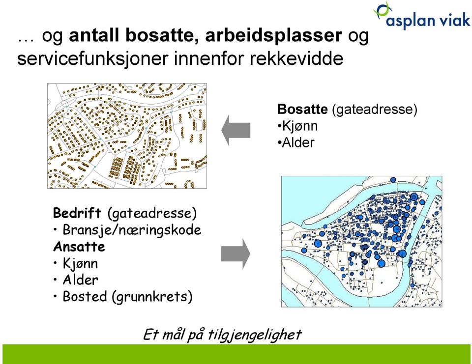 (gateadresse) Kjønn Alder Bedrift (gateadresse)