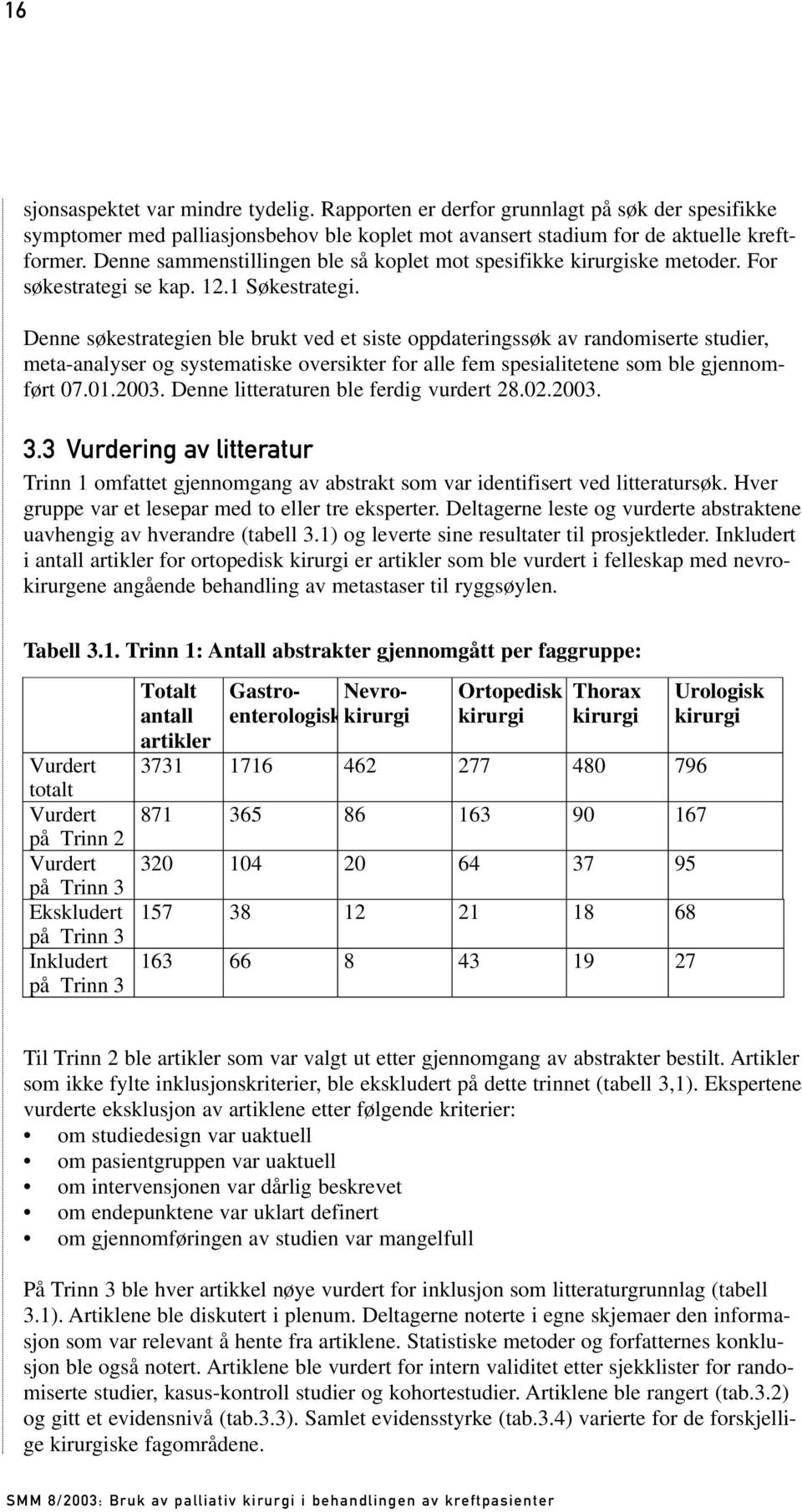 Denne søkestrategien ble brukt ved et siste oppdateringssøk av randomiserte studier, meta-analyser og systematiske oversikter for alle fem spesialitetene som ble gjennomført 07.01.200.