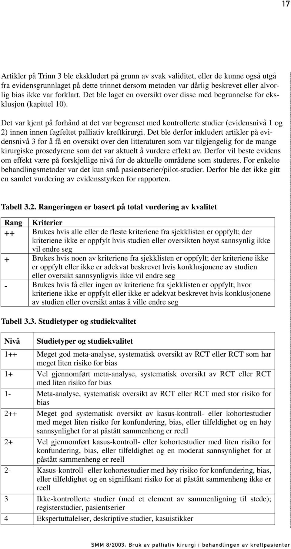 Det var kjent på forhånd at det var begrenset med kontrollerte studier (evidensnivå 1 og 2) innen innen fagfeltet palliativ kreftkirurgi.