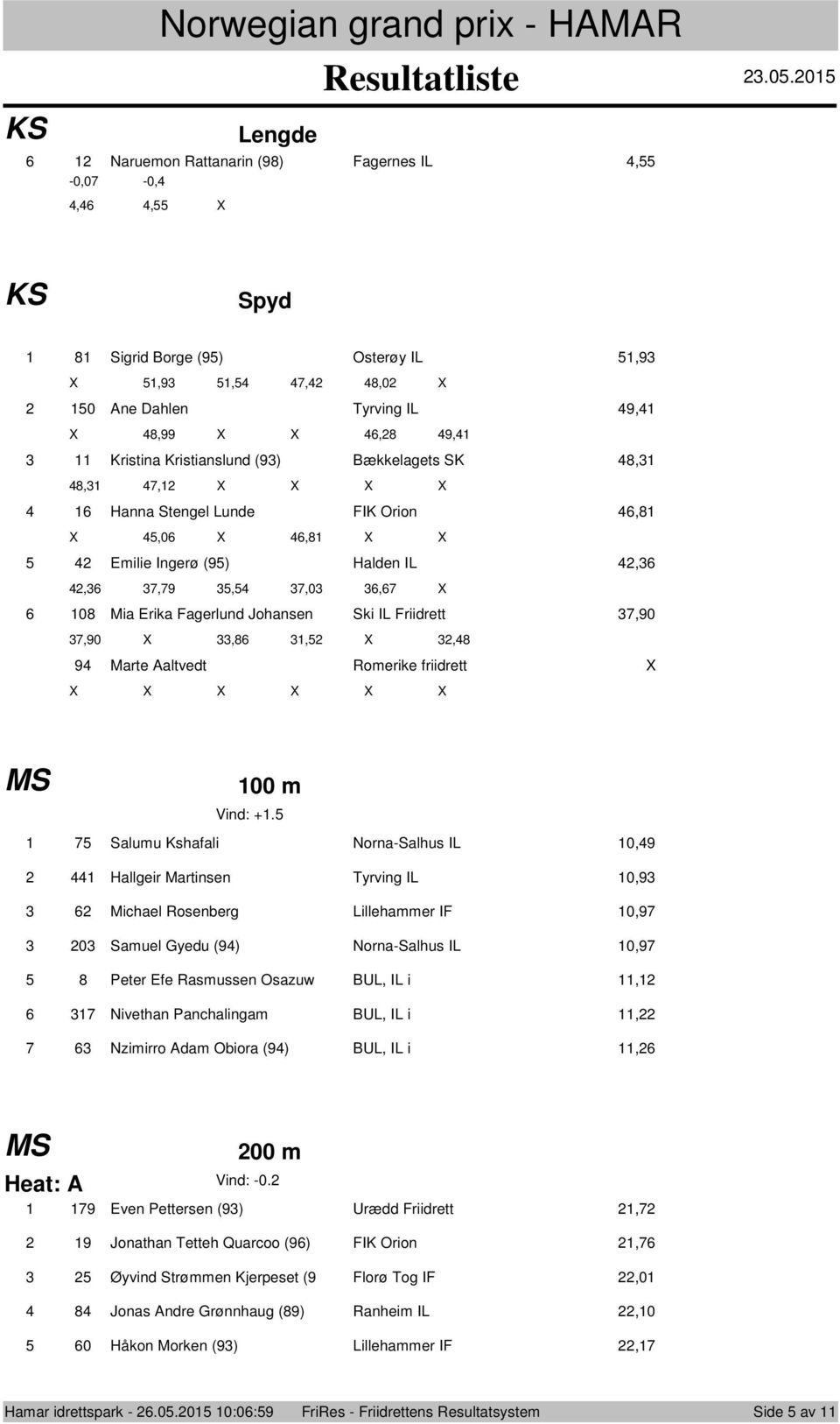 Salumu Kshafali Norna-Salhus IL 0, Hallgeir Martinsen Tyrving IL 0, Michael Rosenberg Lillehammer IF 0, 0 Samuel Gyedu () Norna-Salhus IL 0, Peter Efe Rasmussen Osazuw BUL, IL i, Nivethan