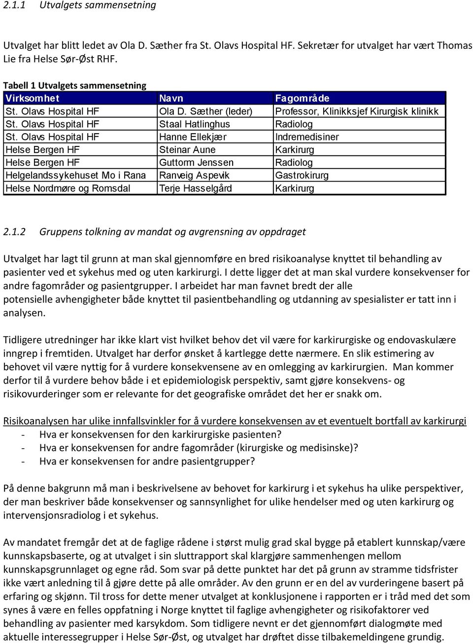 Olavs Hospital HF Hanne Ellekjær Indremedisiner Helse Bergen HF Steinar Aune Karkirurg Helse Bergen HF Guttorm Jenssen Radiolog Helgelandssykehuset Mo i Rana Ranveig Aspevik Gastrokirurg Helse