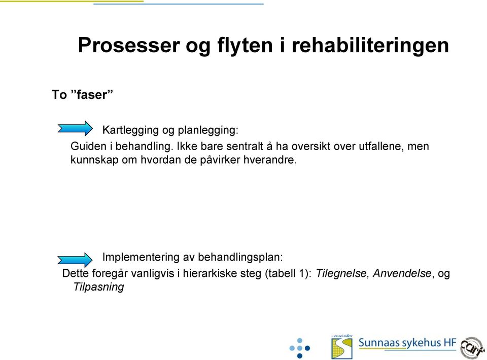 Ikke bare sentralt å ha oversikt over utfallene, men kunnskap om hvordan de