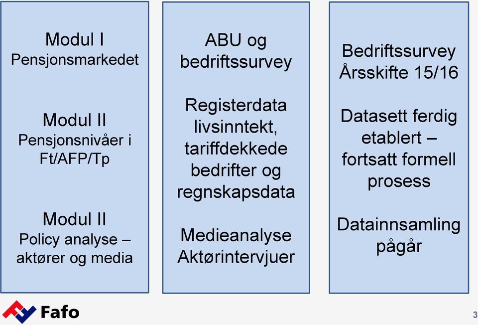 tariffdekkede bedrifter og regnskapsdata Medieanalyse Aktørintervjuer