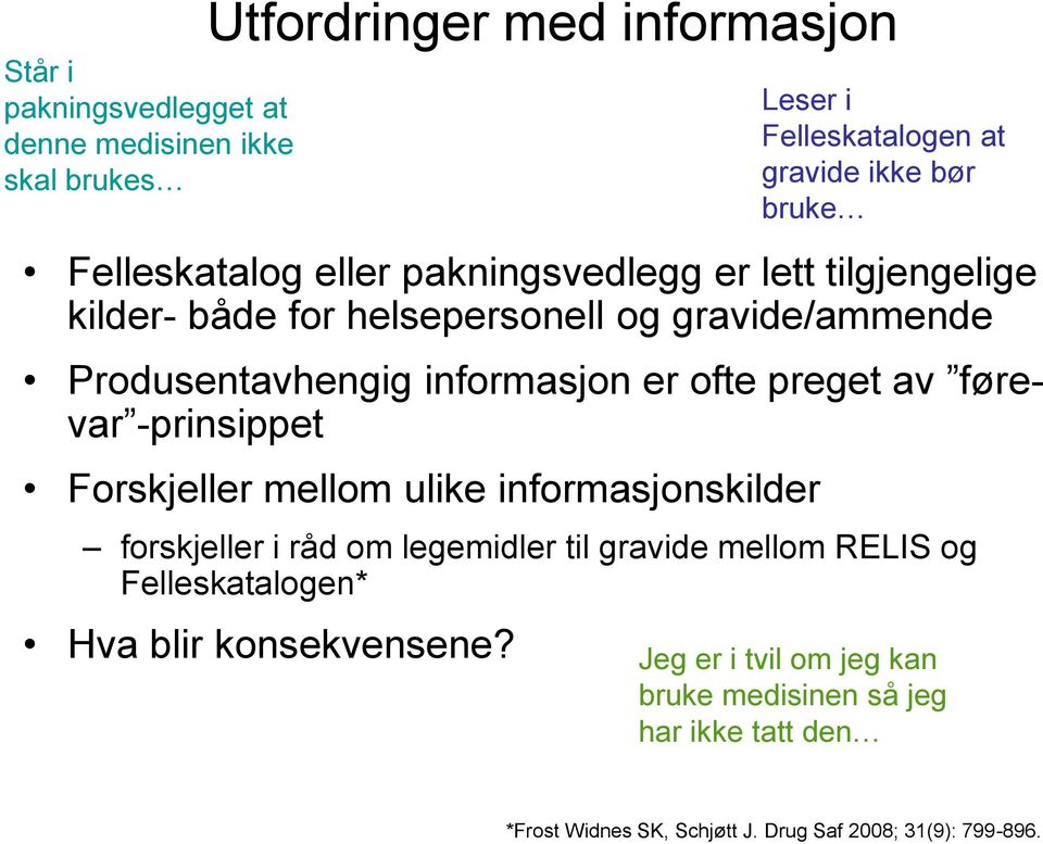 preget av førevar -prinsippet Forskjeller mellom ulike informasjonskilder forskjeller i råd om legemidler til gravide mellom RELIS og