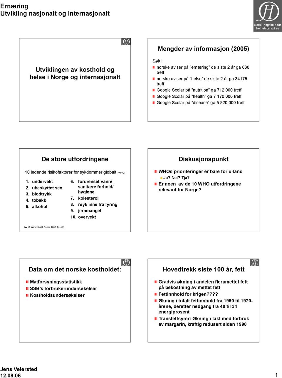 globalt (WHO) 1. undervekt 2. ubeskyttet sex 3. blodtrykk 4. tobakk 5. alkohol 6. forurenset vann/ sanitære forhold/ hygiene 7. kolesterol 8. røyk inne fra fyring 9. jernmangel 10.