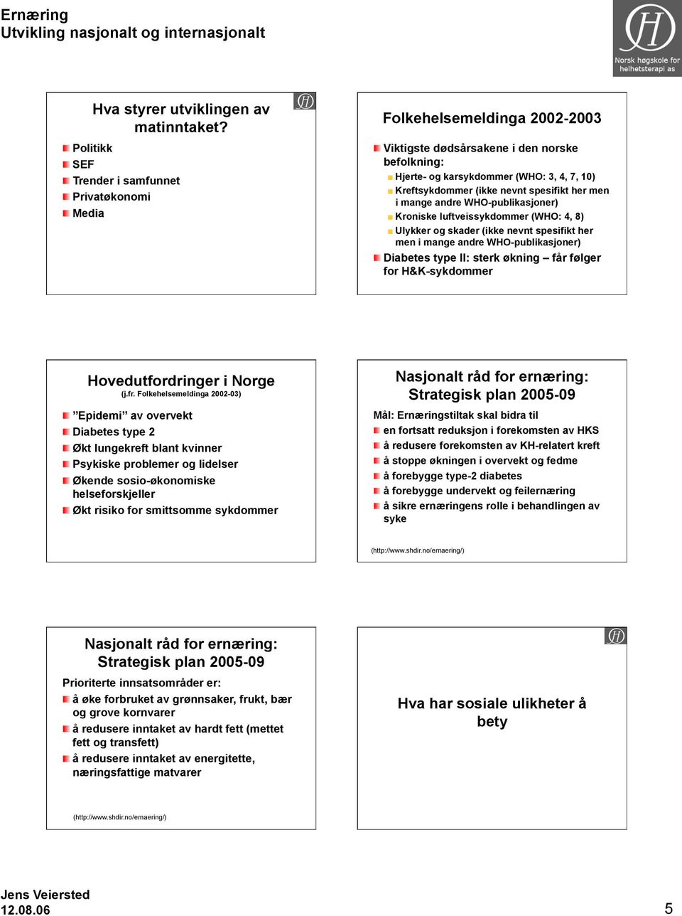 spesifikt her men i mange andre WHO-publikasjoner) Kroniske luftveissykdommer (WHO: 4, 8) Ulykker og skader (ikke nevnt spesifikt her men i mange andre WHO-publikasjoner) Diabetes type II: sterk