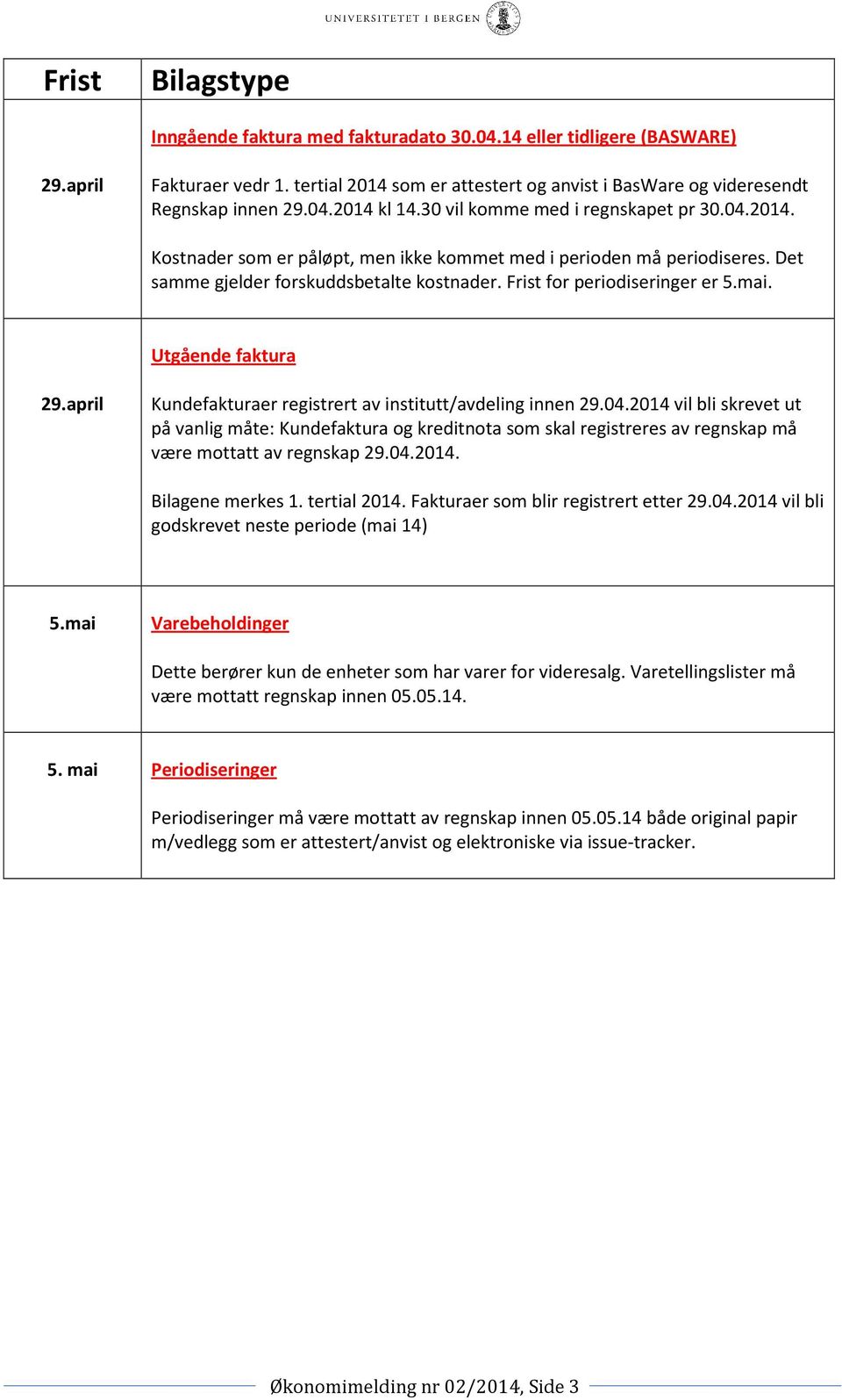 Utgående faktura 29.april Kundefakturaer registrert av institutt/avdeling innen 29.04.