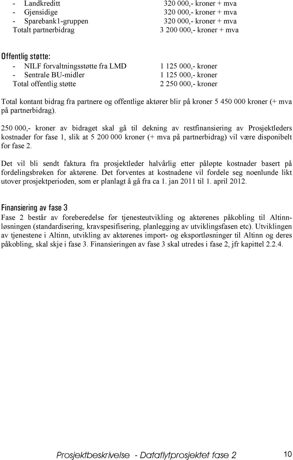 5 450 000 kroner (+ mva på partnerbidrag).