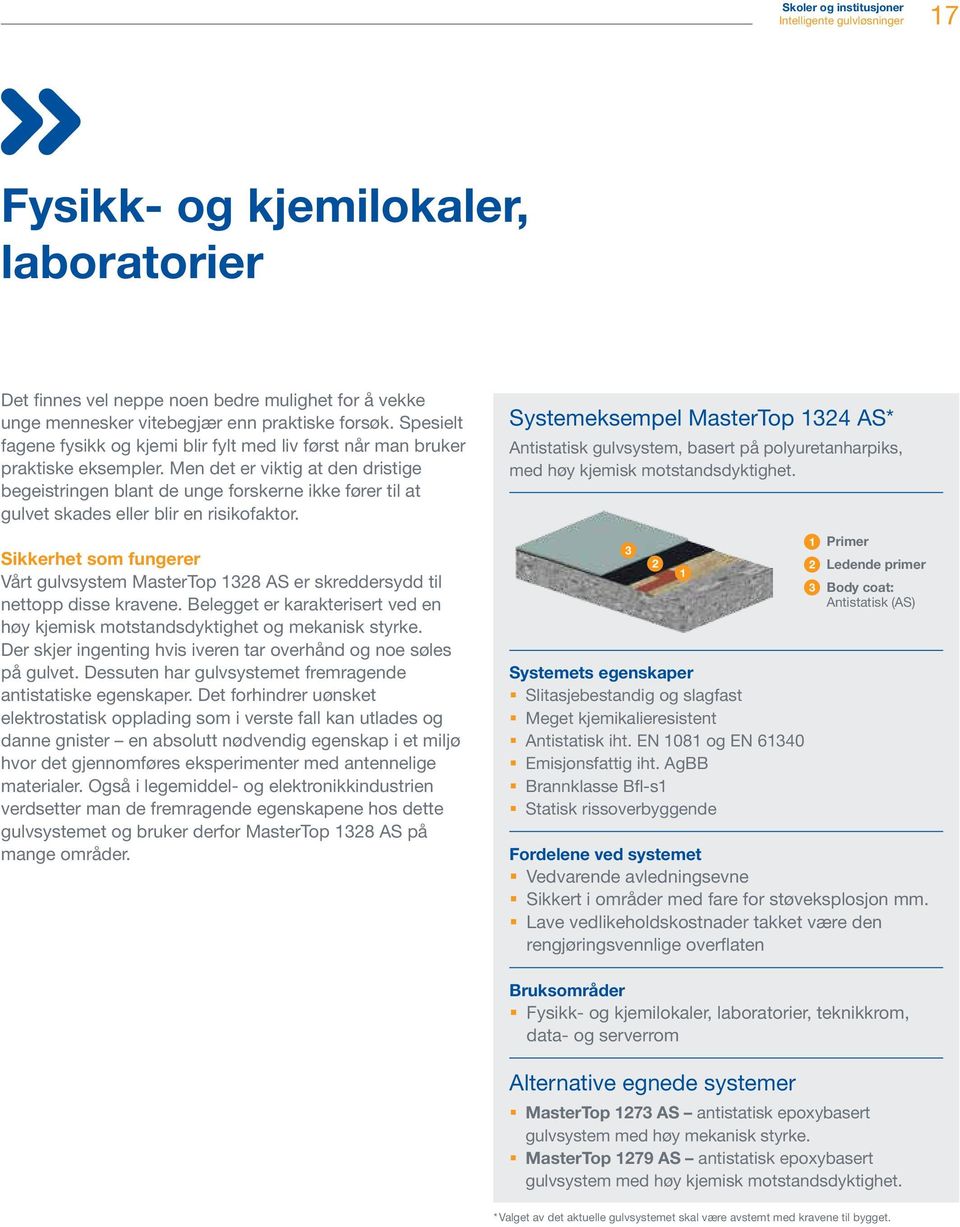 Men det er viktig at den dristige begeistringen blant de unge forskerne ikke fører til at gulvet skades eller blir en risikofaktor.