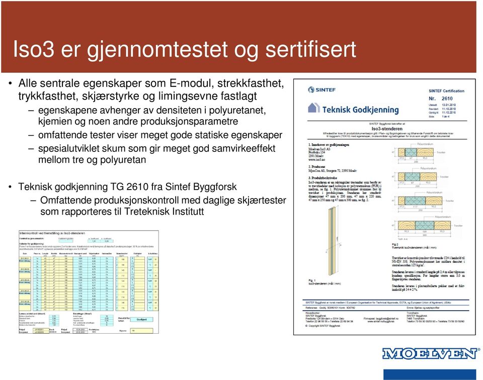 tester viser meget gode statiske egenskaper spesialutviklet skum som gir meget god samvirkeeffekt mellom tre og polyuretan