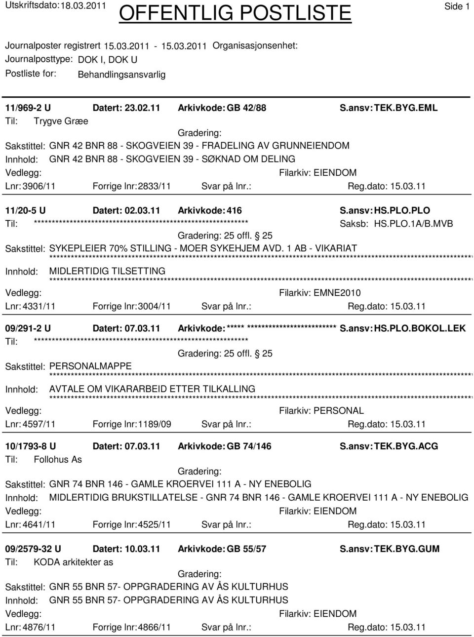 : 11/20-5 U Datert: 02.03.11 Arkivkode:416 S.ansv: HS.PLO.PLO Til: ************************************************************ Saksb: HS.PLO.1A/B.MVB 25 offl.