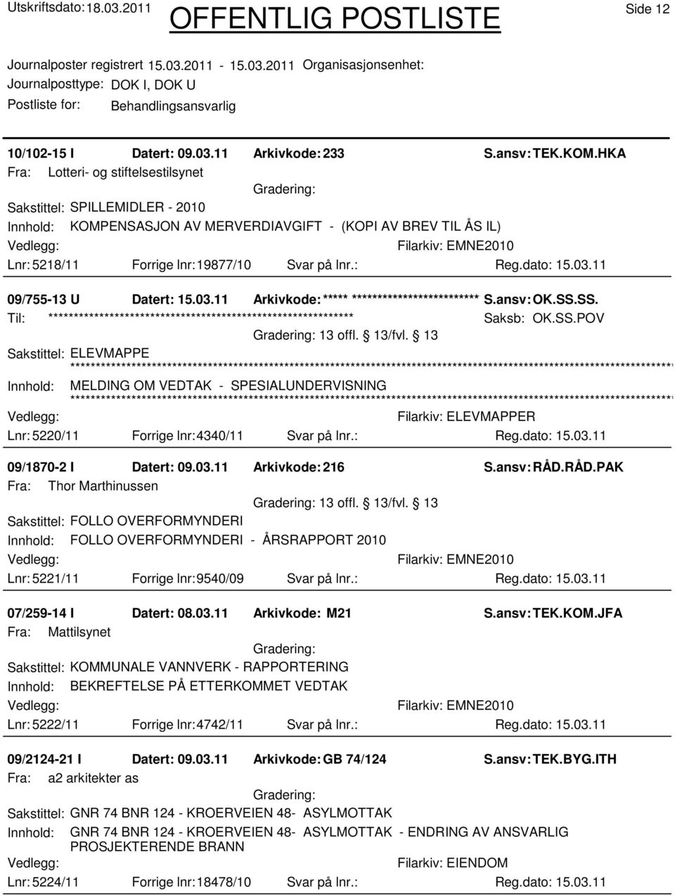 : 09/755-13 U Datert: 15.03.11 Arkivkode:***** ****************************** S.ansv: OK.SS.SS. Til: ************************************************************ Saksb: OK.SS.POV 13 offl. 13/fvl.