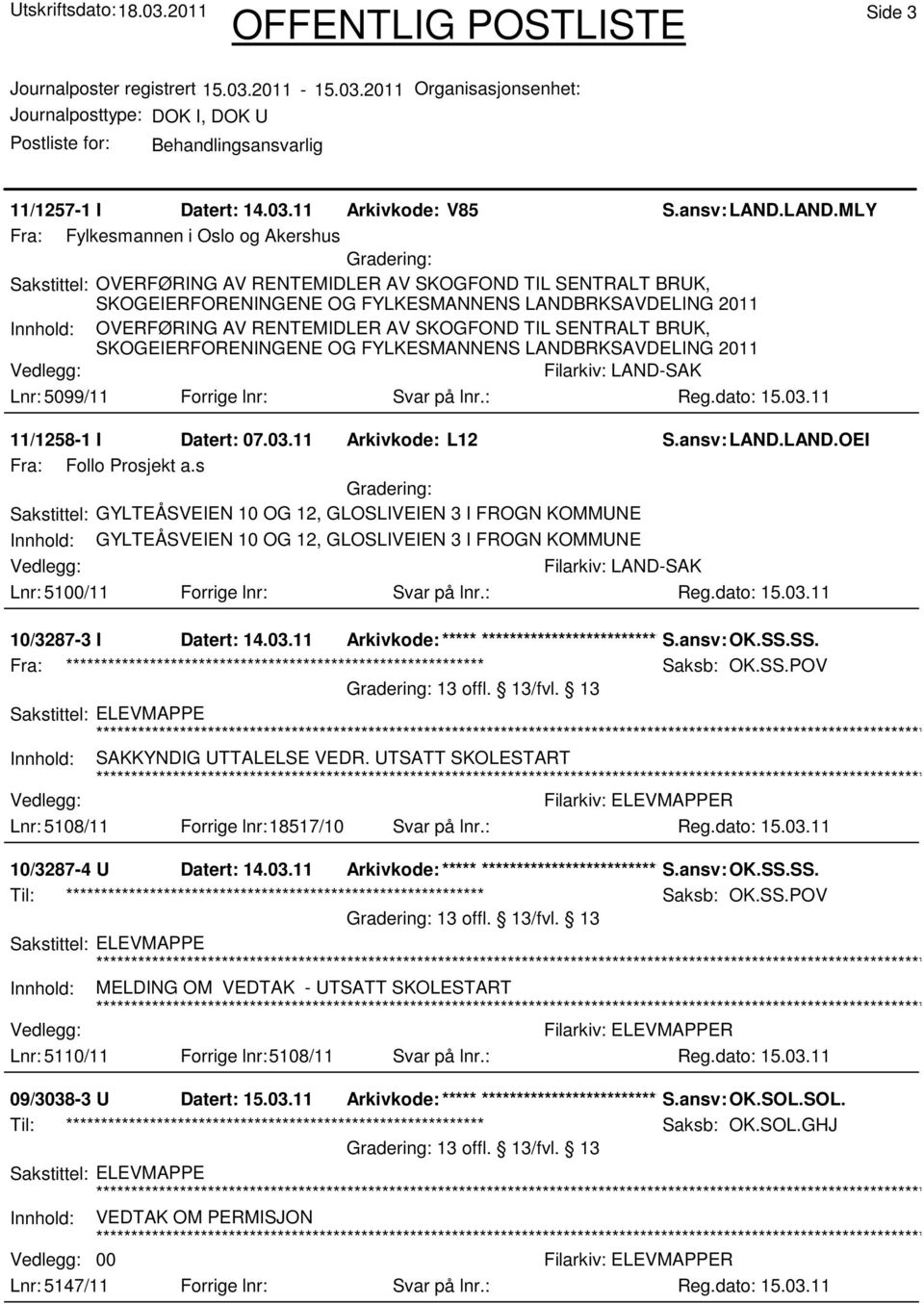 RENTEMIDLER AV SKOGFOND TIL SENTRALT BRUK, SKOGEIERFORENINGENE OG FYLKESMANNENS LANDBRKSAVDELING 2011 Lnr: 5099/11 Forrige lnr: Svar på lnr.: Filarkiv: LAND-SAK 11/1258-1 I Datert: 07.03.