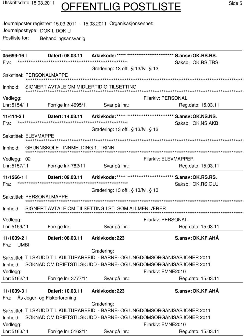 NS. Fra: ************************************************************ Saksb: OK.NS.AKB 13 offl. 13/fvl. 13 Innhold: GRUNNSKOLE - INNMELDING 1. TRINN 02 Lnr: 5157/11 Forrige lnr:782/11 Svar på lnr.