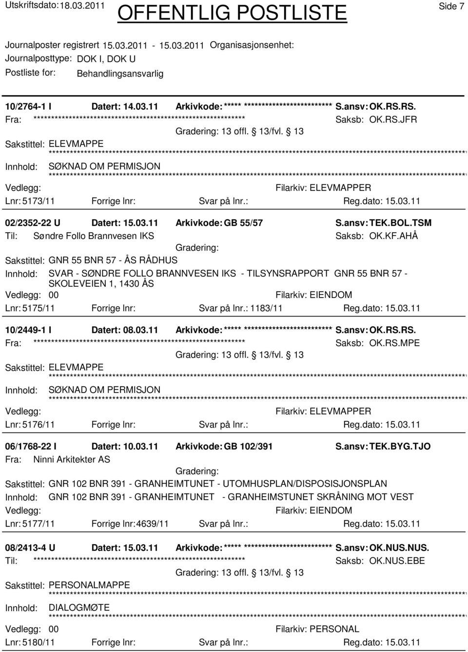 AHÅ Sakstittel: GNR 55 BNR 57 - ÅS RÅDHUS Innhold: SVAR - SØNDRE FOLLO BRANNVESEN IKS - TILSYNSRAPPORT GNR 55 BNR 57 - SKOLEVEIEN 1, 1430 ÅS 00 Lnr: 5175/11 Forrige lnr: Svar på lnr.