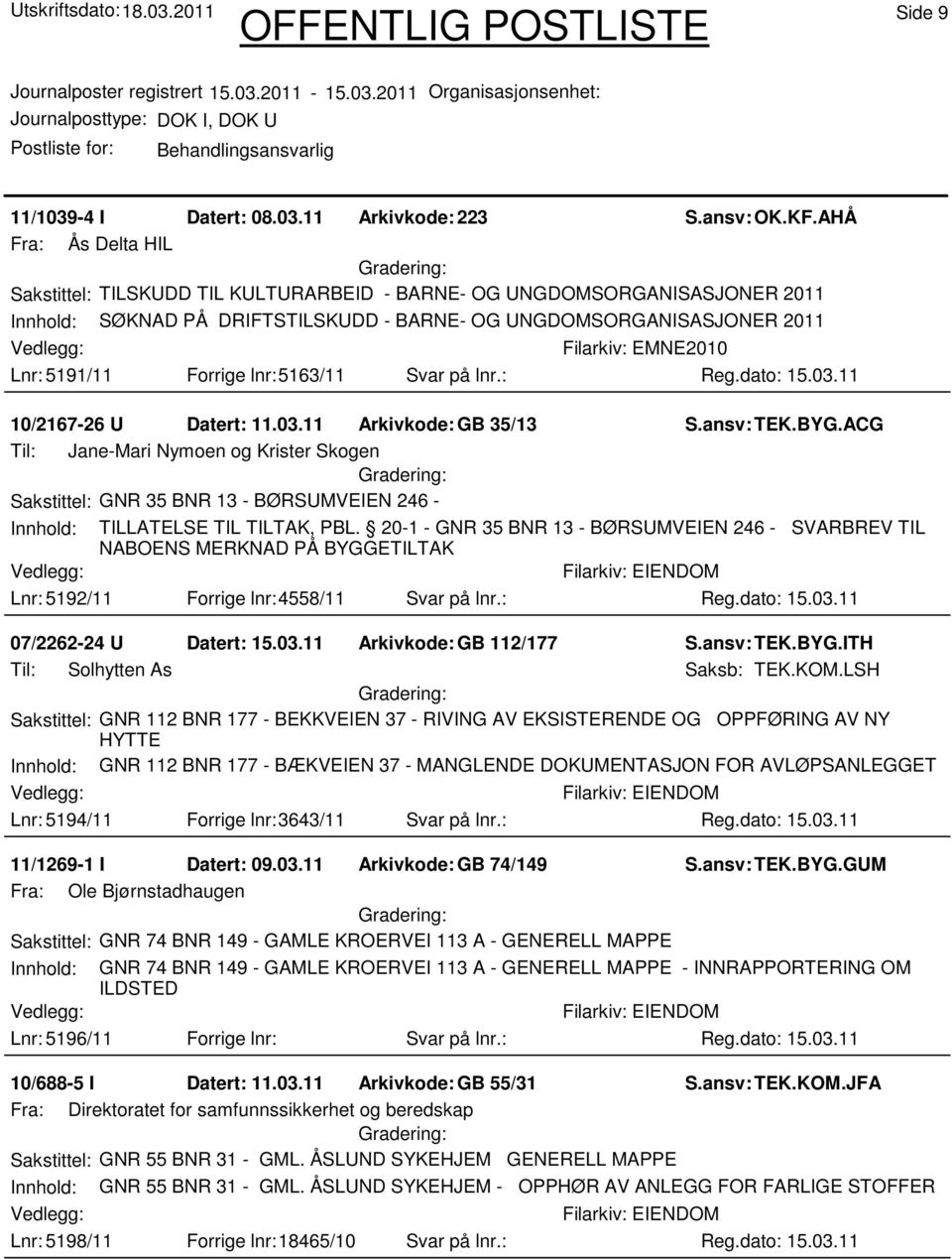lnr:5163/11 Svar på lnr.: 10/2167-26 U Datert: 11.03.11 Arkivkode:GB 35/13 S.ansv: TEK.BYG.