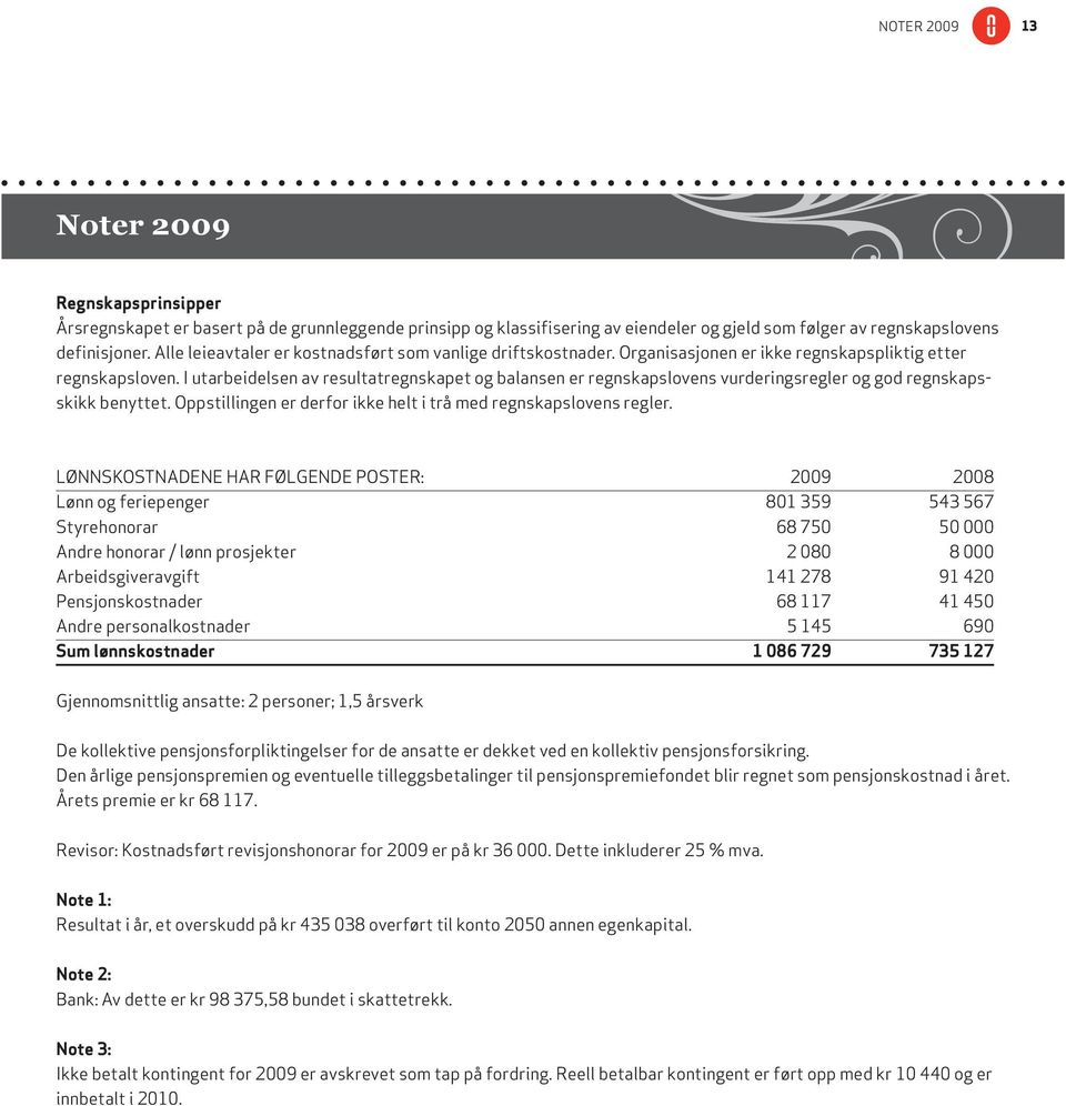 I utarbeidelsen av resultatregnskapet og balansen er regnskapslovens vurderingsregler og god regnskapsskikk benyttet. Oppstillingen er derfor ikke helt i trå med regnskapslovens regler.