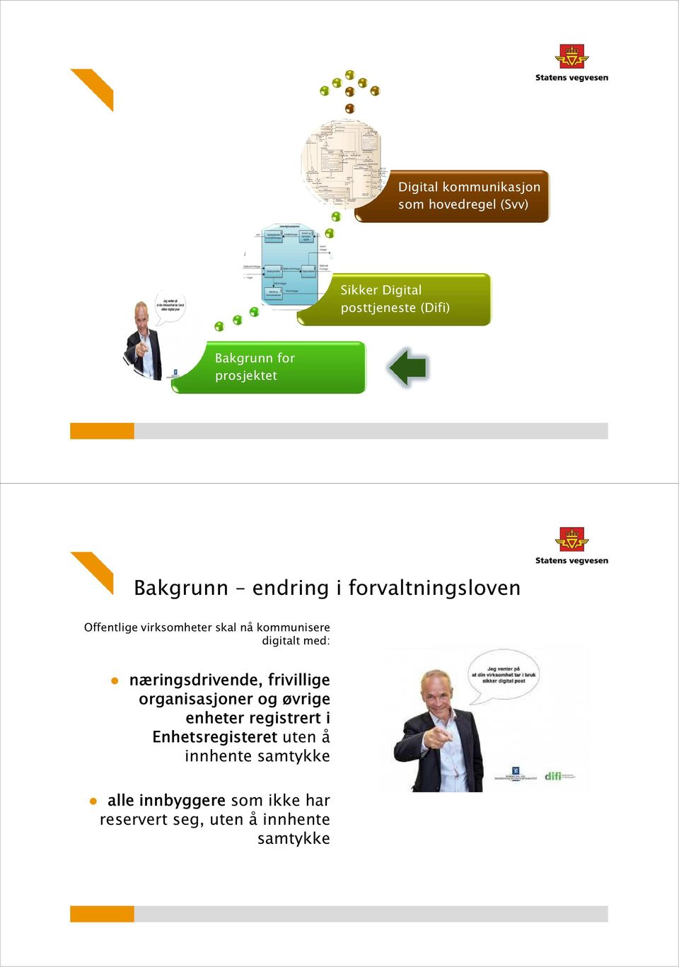 digitalt med: næringsdrivende, frivillige organisasjoner og øvrige enheter registrert i