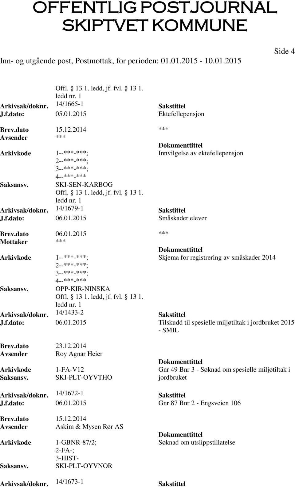 14/1433-2 Sakstittel J.f.dato: 06.01.2015 Tilskudd til spesielle miljøtiltak i jordbruket 2015 - SMIL Brev.dato 23.12.