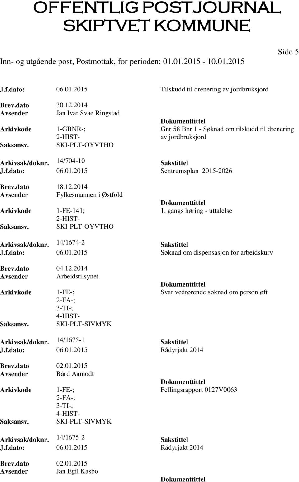 dato 18.12.2014 Avsender Fylkesmannen i Østfold 1-FE-141; 2-HIST- SKI-PLT-OYVTHO 1. gangs høring - uttalelse Arkivsak/doknr. 14/1674-2 Sakstittel J.f.dato: 06.01.2015 Søknad om dispensasjon for arbeidskurv Brev.