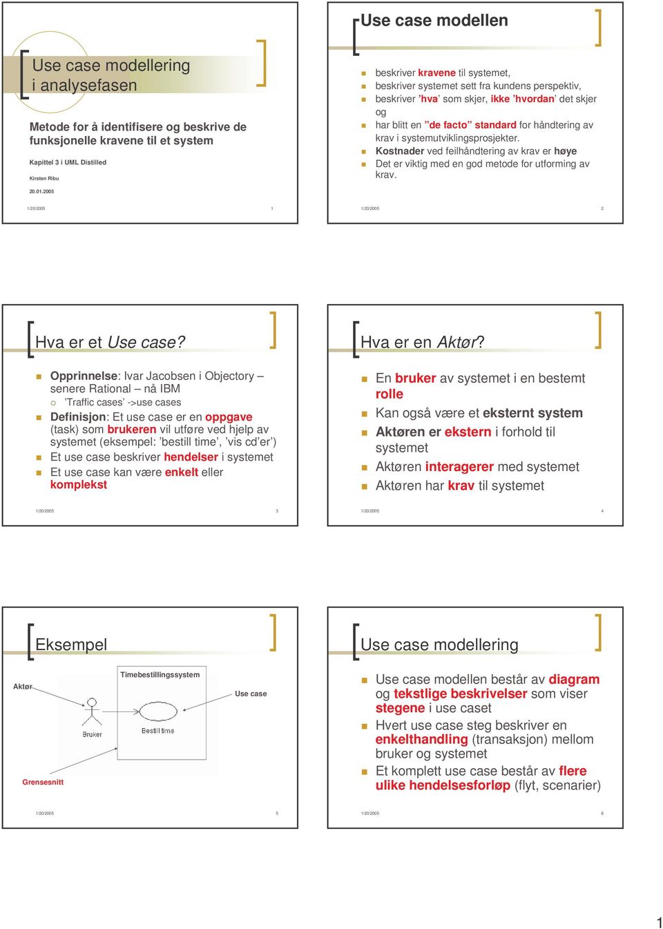 Kostnader ved feilhåndtering av krav er høye Det er viktig med en god metode for utforming av krav. 20.01.2005 1/20/2005 1 1/20/2005 2 Hva er et Use case?