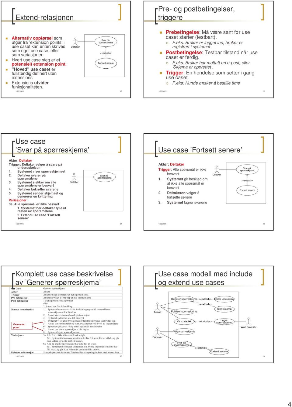 1/20/2005 19 Prebetingelse: Må være sant før use caset starter (testbart). F.eks: Bruker er logget inn, bruker er registrert i systemet Postbetingelse: Testbar tilstand når use caset er ferdig. F.eks: Bruker har mottatt en e-post, eller Skjema er opprettet.