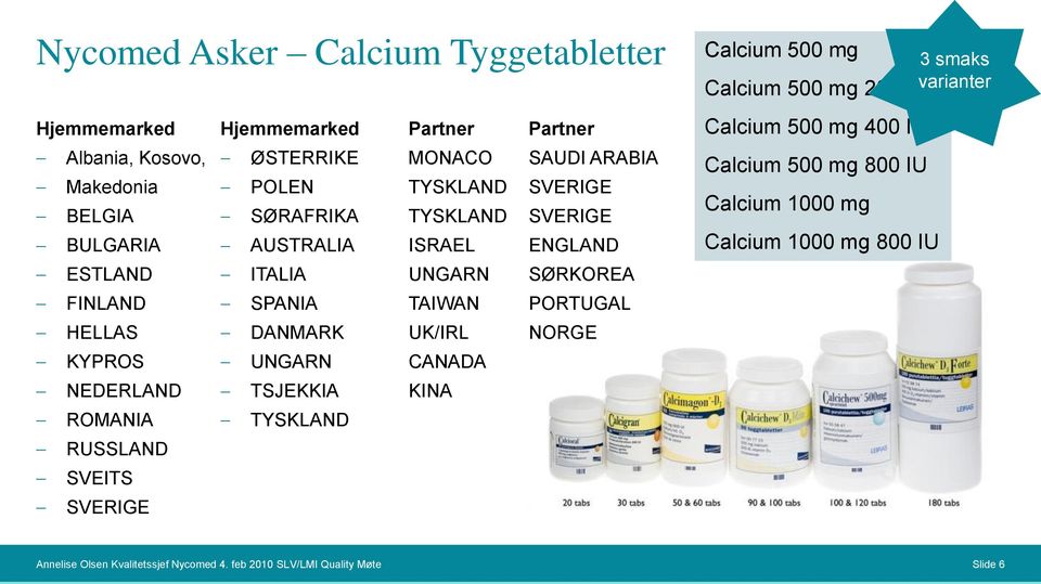 UNGARN TAIWAN UK/IRL CANADA KINA Partner SAUDI ARABIA SVERIGE SVERIGE ENGLAND SØRKOREA PORTUGAL NORGE Calcium 500 mg 3 smaks Calcium 500 mg 200