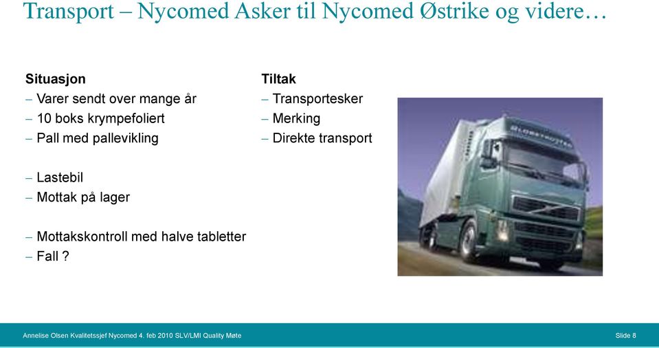 Merking Direkte transport Lastebil Mottak på lager Mottakskontroll med halve