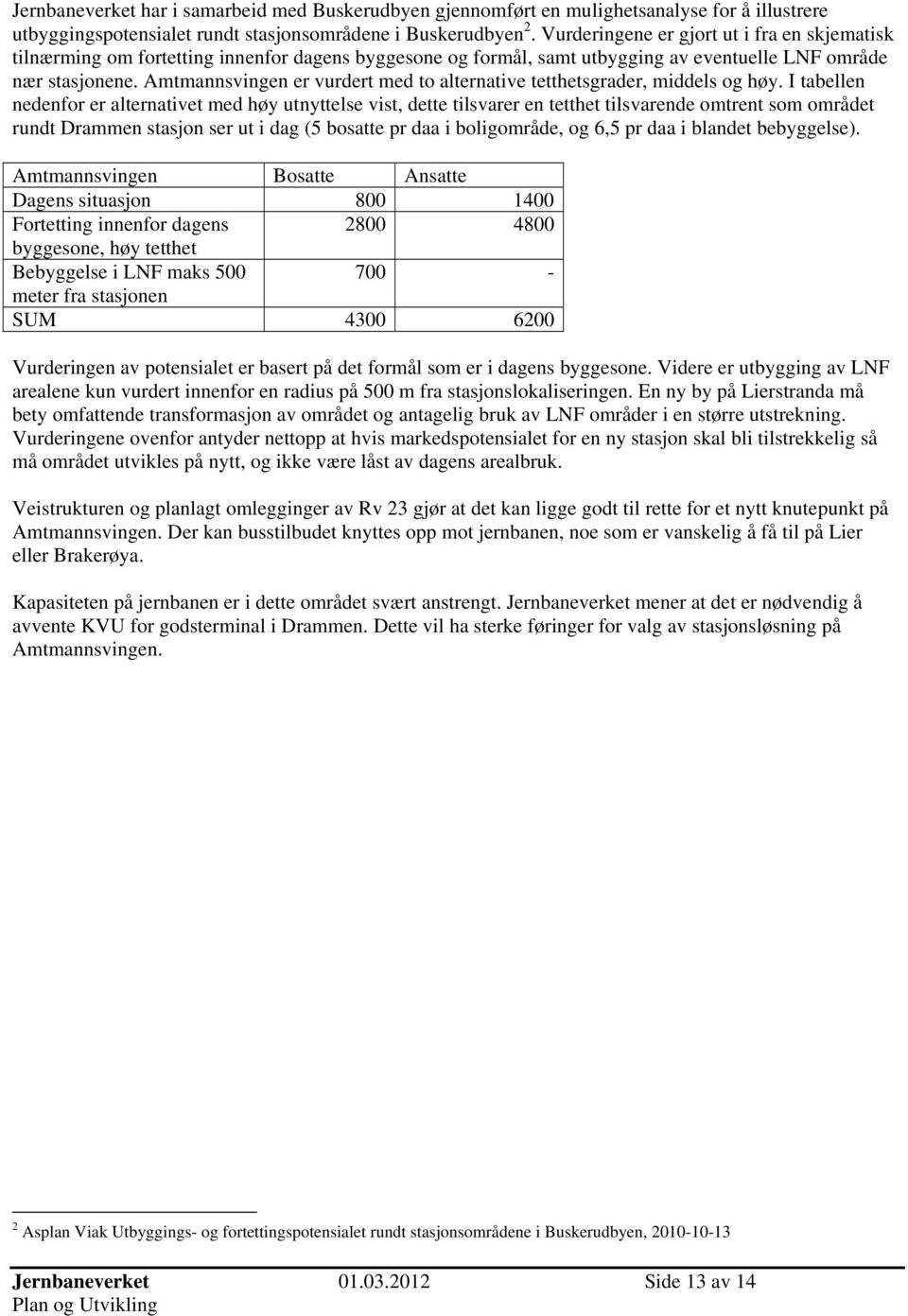 Amtmannsvingen er vurdert med to alternative tetthetsgrader, middels og høy.