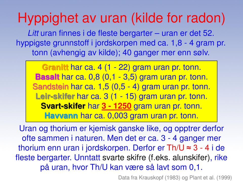 tonn. Havvann har ca. 0,003 gram uran pr. tonn. Uran og thorium er kjemisk ganske like, og opptrer derfor ofte sammen i naturen. Men det er ca. 3-4 ganger mer thorium enn uran i jordskorpen.