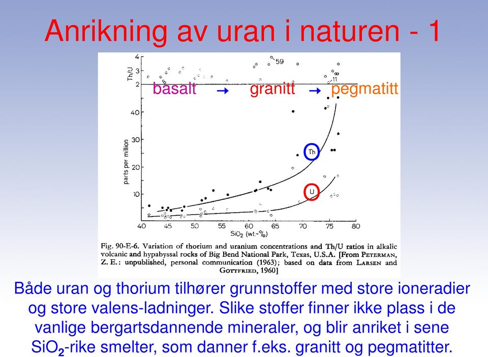 Slike stoffer finner ikke plass i de vanlige bergartsdannende mineraler, og