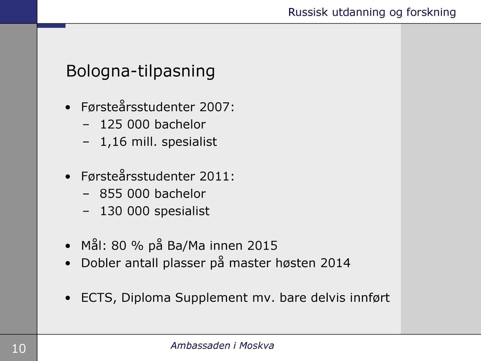 spesialist Mål: 80 % på Ba/Ma innen 2015 Dobler antall plasser på