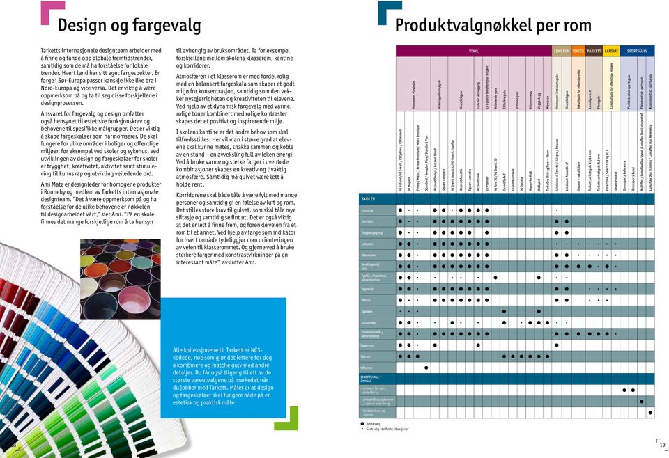 Det er viktig å være oppmerksom på og ta til seg disse forskjellene i designprosessen.