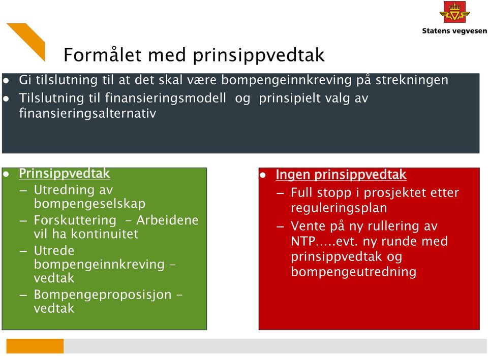 Forskuttering - Arbeidene vil ha kontinuitet Utrede bompengeinnkreving - vedtak Bompengeproposisjon - vedtak Ingen