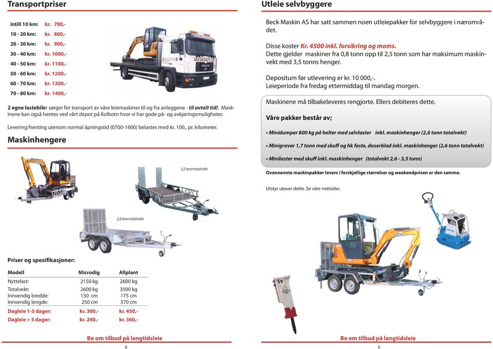 Levering/henting utenom normal åpningstid (07001600) belastes med kr. 100,. pr. kilometer. Maskinhengere Beck Maskin AS har satt sammen noen utleiepakker for selvbyggere i nærområdet. Disse koster Kr.