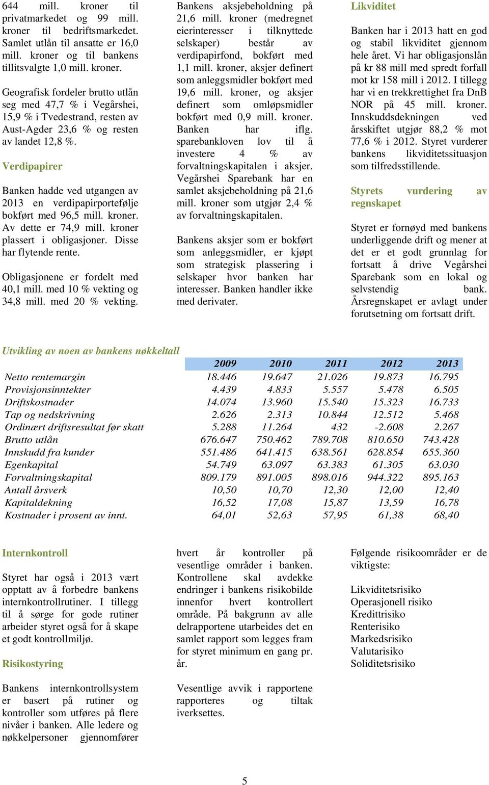 Obligasjonene er fordelt med 40,1 mill. med 10 % vekting og 34,8 mill. med 20 % vekting. Bankens aksjebeholdning på 21,6 mill.