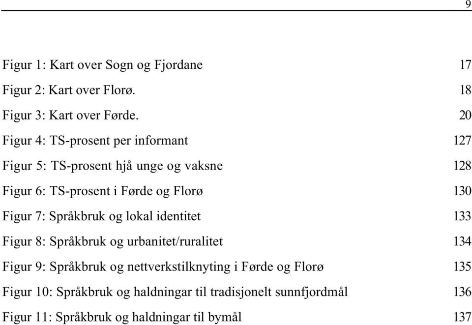 130 Figur 7: Språkbruk og lokal identitet 133 Figur 8: Språkbruk og urbanitet/ruralitet 134 Figur 9: Språkbruk og