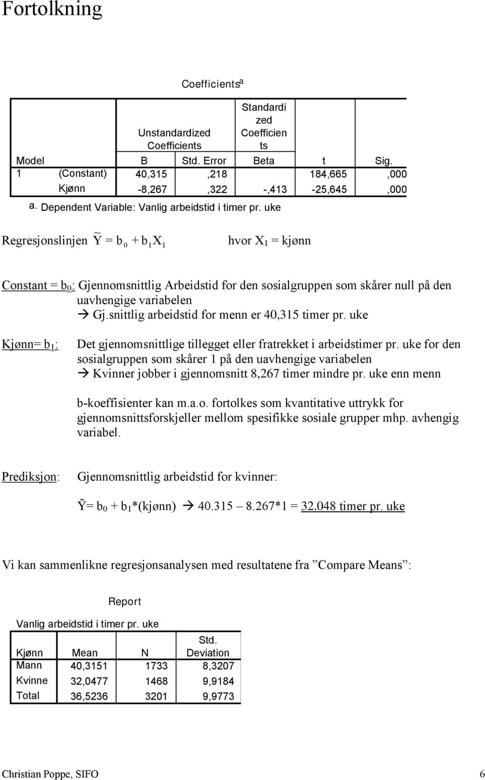 uke Regresjonslinjen Y = b0 + bx hvor X = kjønn Constant = b 0 : Gjennomsnittlig Arbeidstid for den sosialgruppen som skårer null på den uavhengige variabelen Gj.