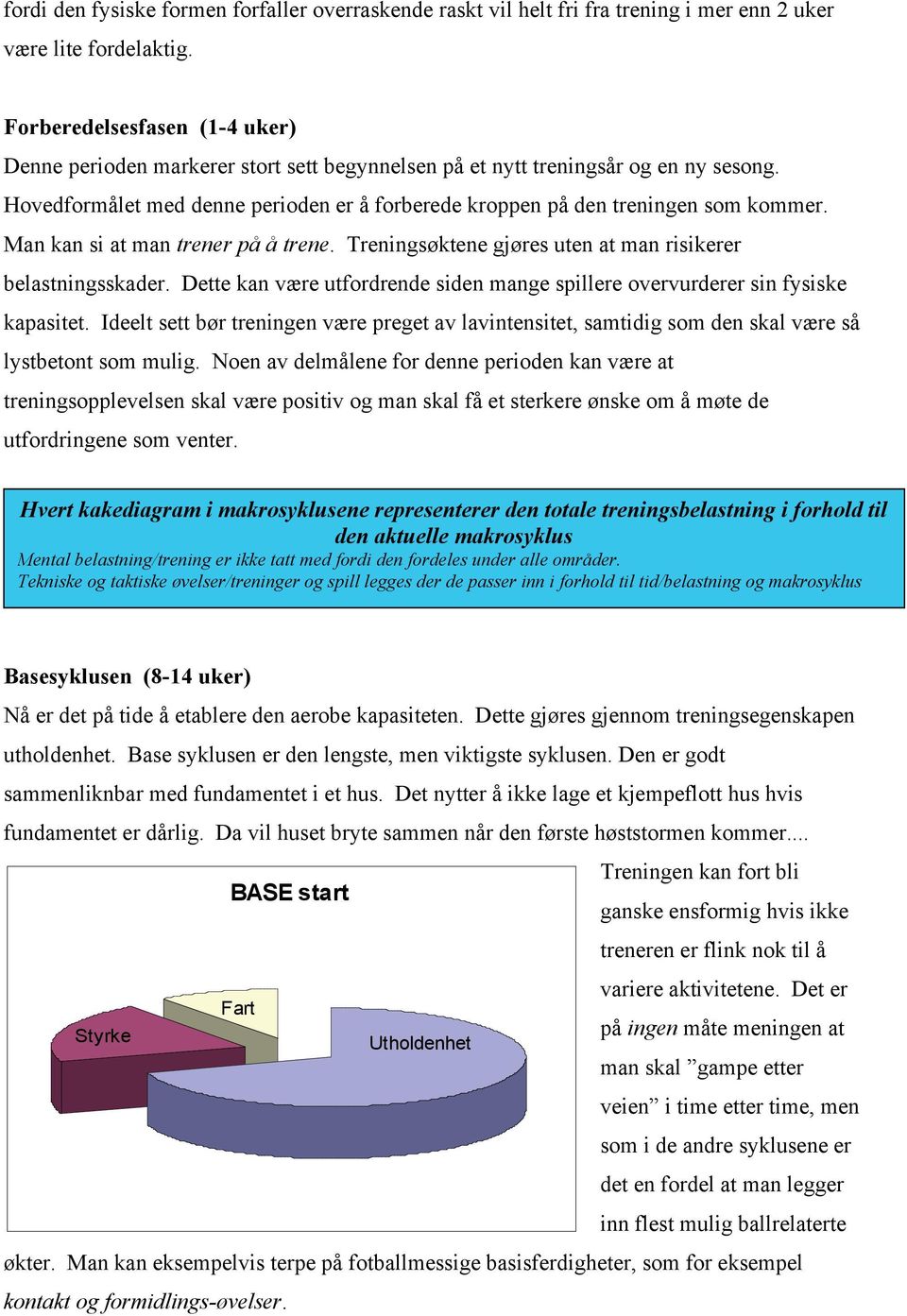 Man kan si at man trener på å trene. Treningsøktene gjøres uten at man risikerer belastningsskader. Dette kan være utfordrende siden mange spillere overvurderer sin fysiske kapasitet.