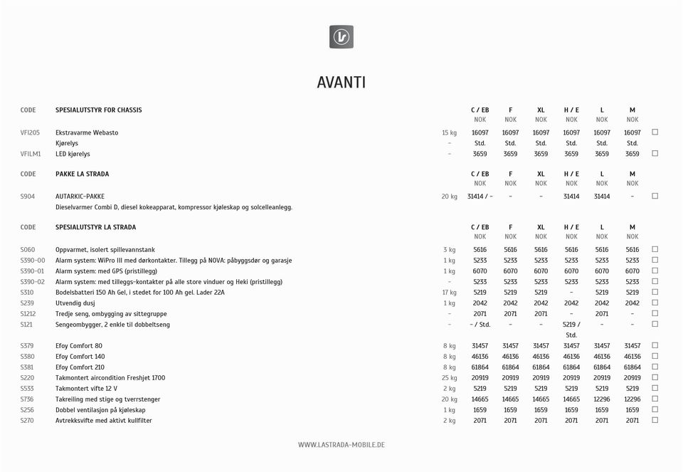Std. VFILM1 LED kjørelys - 3659 3659 3659 3659 3659 3659 CODE PAKKE LA STRADA C / EB F XL H / E L M NOK NOK NOK NOK NOK NOK S904 AUTARKIC-PAKKE Dieselvarmer Combi D, diesel kokeapparat, kompressor