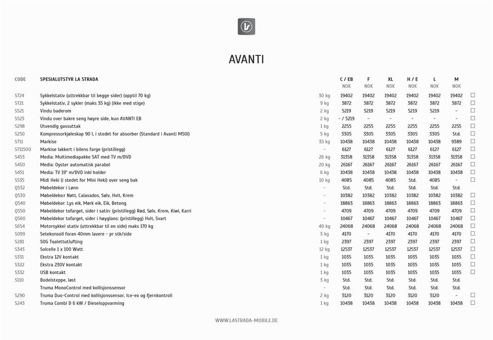 S298 Utvendig gassuttak 2255 2255 2255 2255 2255 2255 S250 Kompressorkjøleskap 90 l, i stedet for absorber (Standard i Avanti M50l) 5 kg 3305 3305 3305 3305 3305 Std.